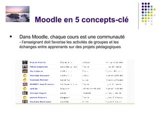 Moodle en 5 concepts-clé Dans Moodle, chaque cours est une communauté - l’enseignant doit favorise les activités de groupes et les  échanges entre apprenants sur des projets pédagogiques 