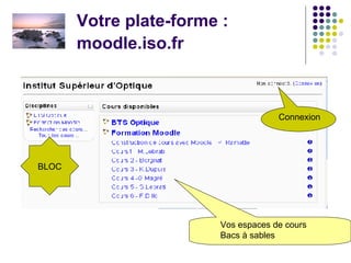 Votre plate-forme : moodle.iso.fr   BLOC Vos espaces de cours  Bacs à sables Connexion 