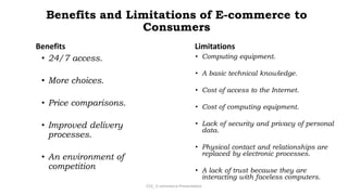 Benefits and Limitations of E-commerce to
Consumers
Benefits
• 24/7 access.
• More choices.
• Price comparisons.
• Improved delivery
processes.
• An environment of
competition
Limitations
• Computing equipment.
• A basic technical knowledge.
• Cost of access to the Internet.
• Cost of computing equipment.
• Lack of security and privacy of personal
data.
• Physical contact and relationships are
replaced by electronic processes.
• A lack of trust because they are
interacting with faceless computers.
CS3_ E-commerce Presentation
 