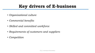 Key drivers of E-business
• Organisational culture
• Commercial benefits
• Skilled and committed workforce
• Requirements of customers and suppliers
• Competition
CS3_ E-commerce Presentation
 