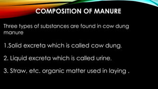 HOW TO PREPARED FOR FARMYARD MANURE IN AGRICULTURE | PDF