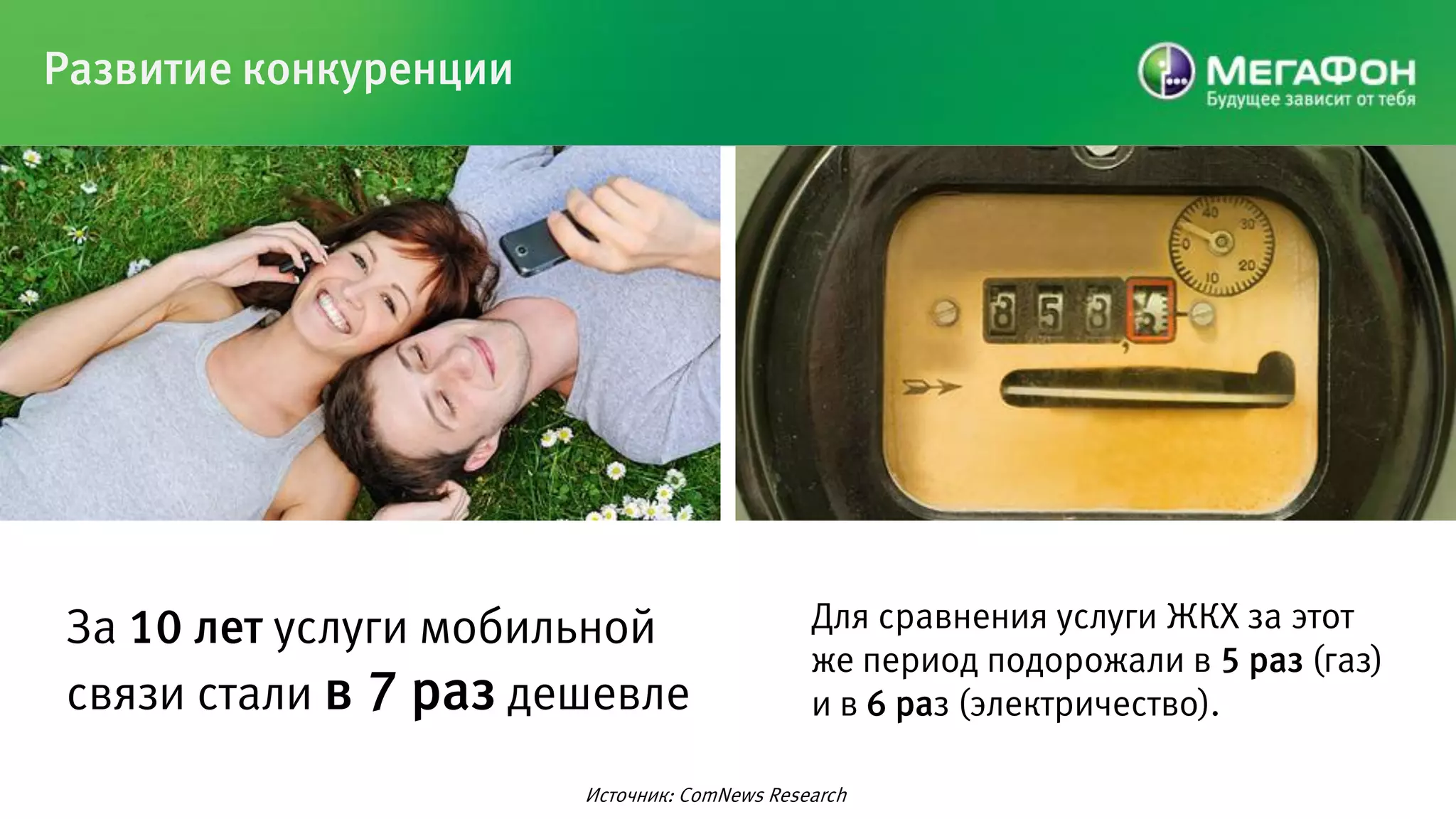 Развитие конкуренции




За 10 лет услуги мобильной                   Для сравнения услуги ЖКХ за этот
                                             же период подорожали в 5 раз (газ)
связи стали в 7 раз дешевле                  и в 6 раз (электричество).

                       Источник: ComNews Research
 