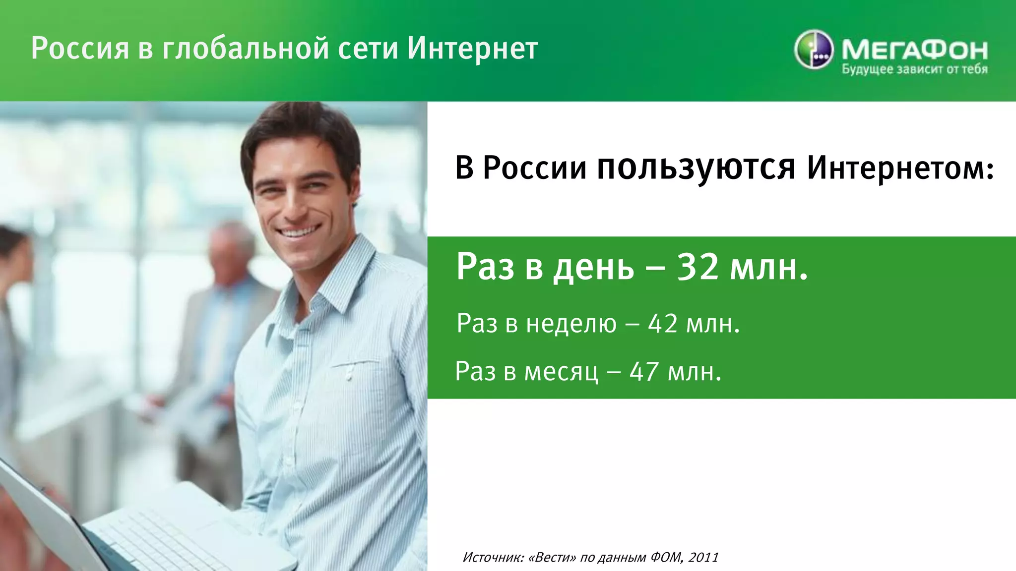 Россия в глобальной сети Интернет


                           В России пользуются Интернетом:

                           Раз в день – 32 млн.
                           Раз в неделю – 42 млн.
                           Раз в месяц – 47 млн.




                            Источник: «Вести» по данным ФОМ, 2011
 