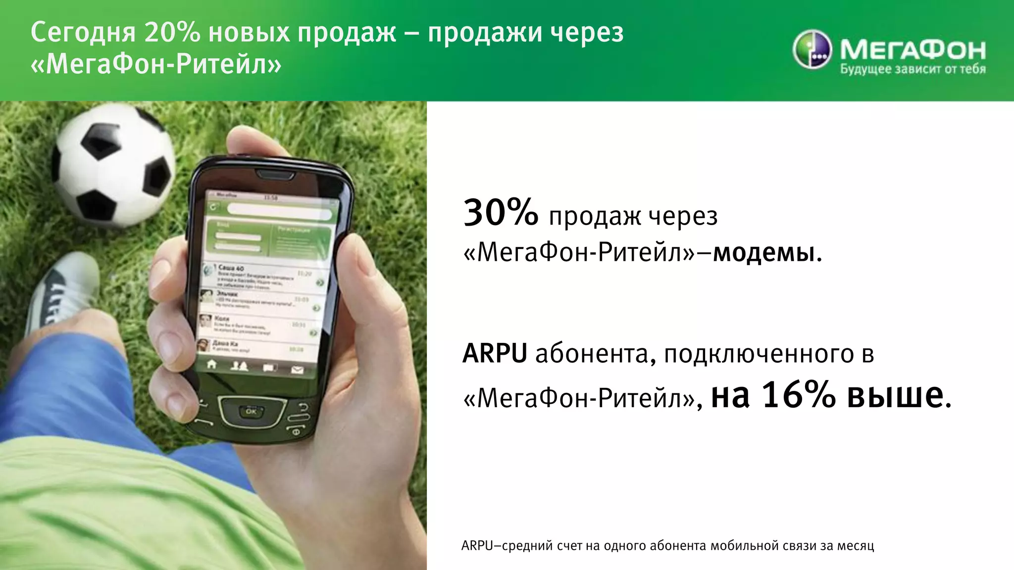 Сегодня 20% новых продаж – продажи через
«МегаФон-Ритейл»




                             30% продаж через
                             «МегаФон-Ритейл»–модемы.


                             ARPU абонента, подключенного в
                             «МегаФон-Ритейл», на                        16% выше.


                             ARPU–средний счет на одного абонента мобильной связи за месяц
 