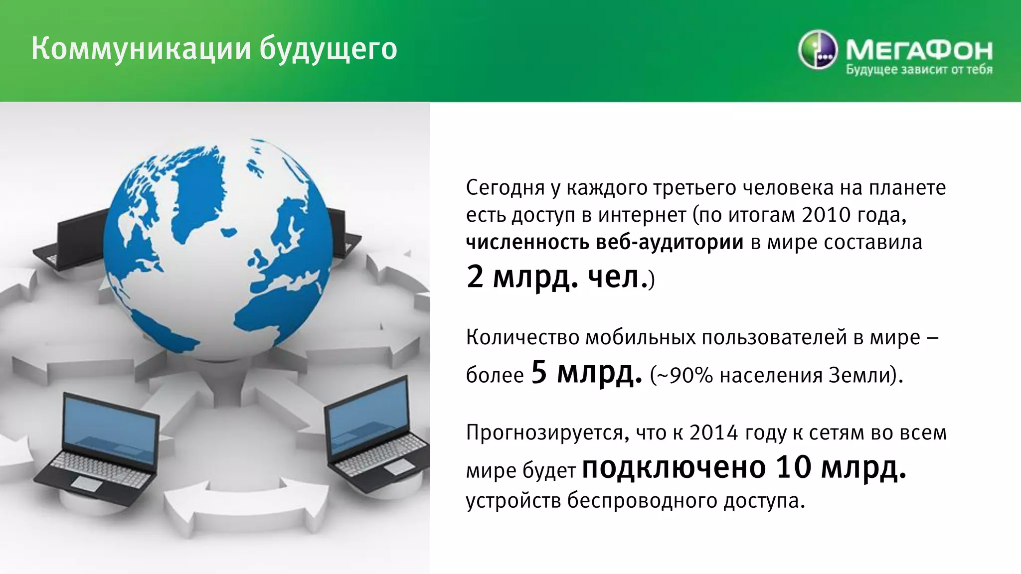 Коммуникации будущего



                        Сегодня у каждого третьего человека на планете
                        есть доступ в интернет (по итогам 2010 года,
                        численность веб-аудитории в мире составила
                        2 млрд. чел.)
                        Количество мобильных пользователей в мире –
                        более 5   млрд. (~90% населения Земли).
                        Прогнозируется, что к 2014 году к сетям во всем
                        мире будет подключено 10           млрд.
                        устройств беспроводного доступа.
 