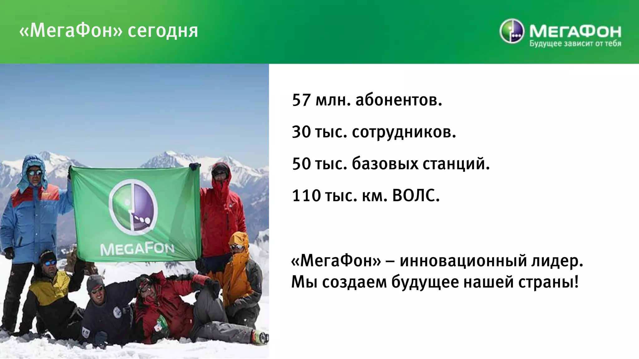 «МегаФон» сегодня


                    57 млн. абонентов.
                    30 тыс. сотрудников.
                    50 тыс. базовых станций.
                    110 тыс. км. ВОЛС.


                    «МегаФон» – инновационный лидер.
                    Мы создаем будущее нашей страны!
 