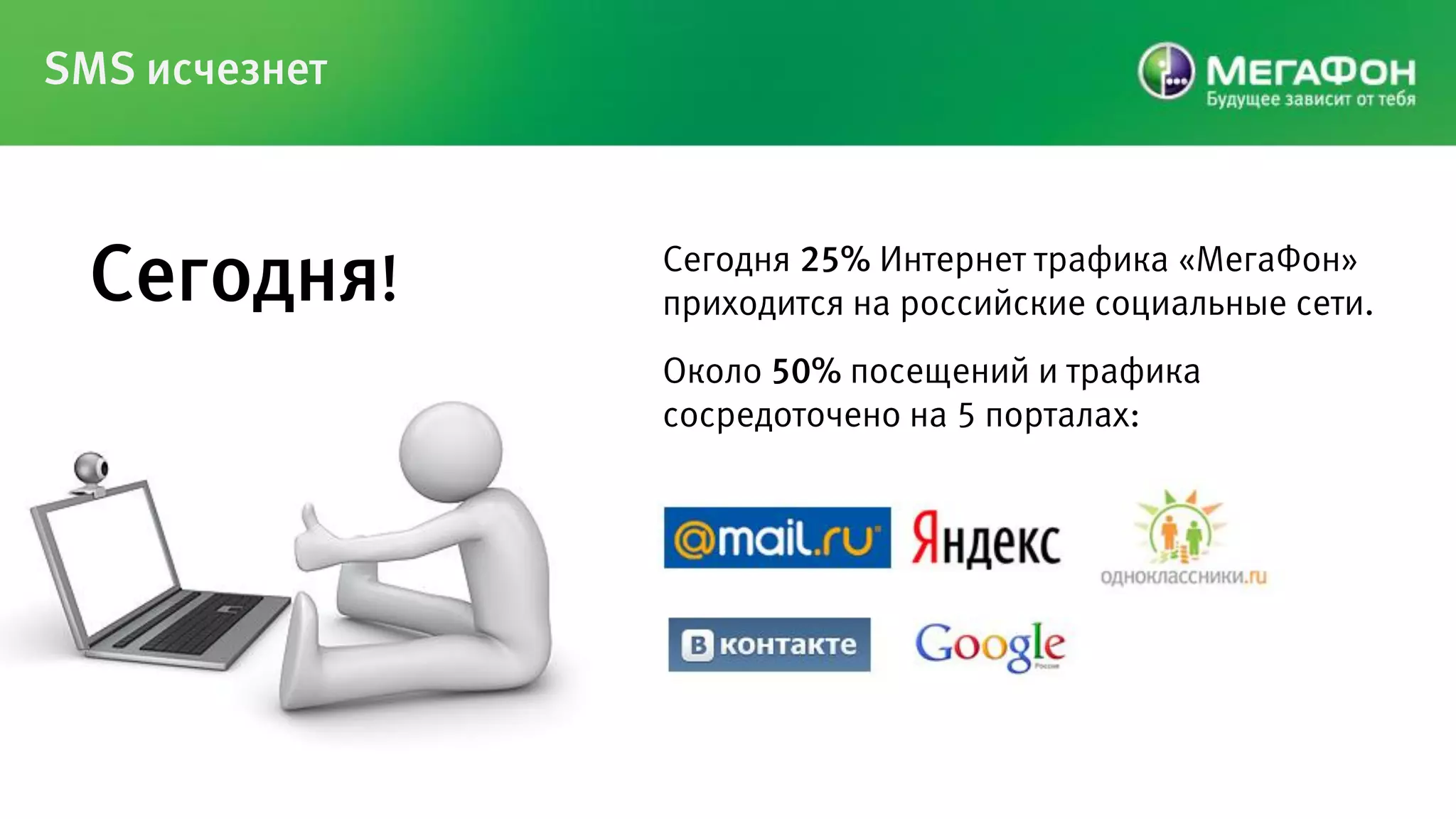 SMS исчезнет


Вчера...
  Сегодня!     Сегодня 25% Интернет трафика «МегаФон»
               приходится на российские социальные сети.
               Около 50% посещений и трафика
               сосредоточено на 5 порталах:
 