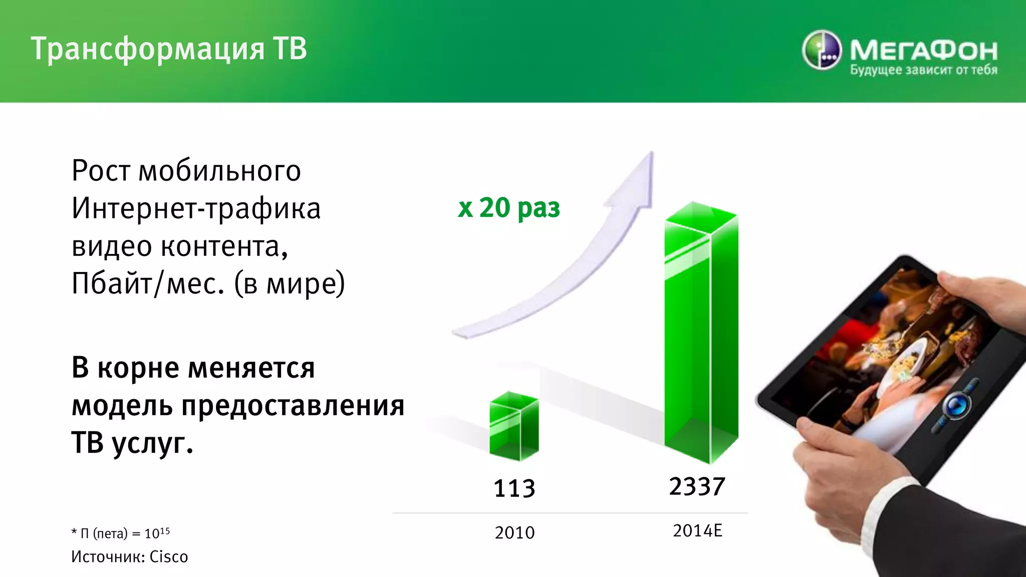 Трансформация ТВ


  Рост мобильного
  Интернет-трафика        х 20 раз
  видео контента,
  Пбайт/мес. (в мире)

  В корне меняется
  модель предоставления
  ТВ услуг.
                            113      2337
  * П (пета) = 1015         2010     2014E
  Источник: Cisco
 