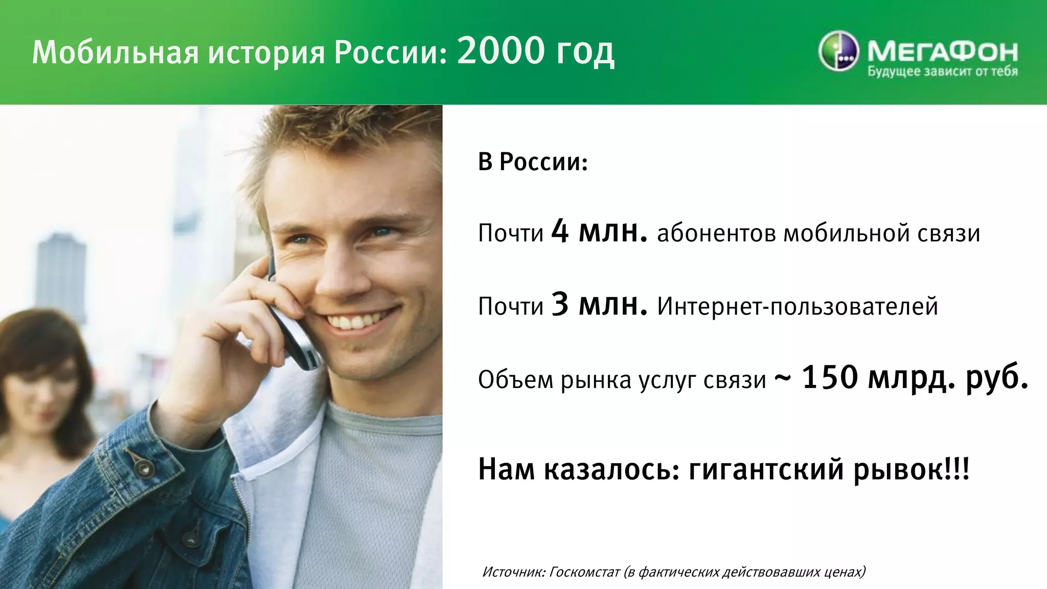 Мобильная история России: 2000 год


                         В России:

                         Почти 4 млн. абонентов мобильной связи

                         Почти 3 млн. Интернет-пользователей

                         Объем рынка услуг связи ~ 150                               млрд. руб.

                         Нам казалось: гигантский рывок!!!


                          Источник: Госкомстат (в фактических действовавших ценах)
 