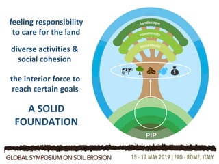 A SOLID
FOUNDATION
the interior force to
reach certain goals
diverse activities &
social cohesion
feeling responsibility
to care for the land
 