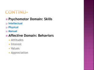  Psychomotor Domain: Skills
 Intellectual
 Physical
 Manual
 Affective Domain: Behaviors
 Attitudes
 Interest
 Values
 Appreciation
 