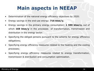 Main aspects in NEEAP
• Determination of the national energy efficiency objectives by 2020:
• Energy savings in the end-use energy: 716 ktoe/y.
• Energy savings in the primary energy consumption: 1 590 ktoe/y, out of
which 169 ktoe/y in the processes of transformation, transmission and
distribution in the energy sector.
• Specifying the obliged persons pursuant to the scheme for energy efficiency
obligations;
• Specifying energy efficiency measures related to the heating and the cooling
processes;
• Specifying energy efficiency measures related to energy transformation,
transmission & distribution and consumption optimization.
Ministry of Energy 14
 