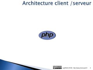 LightPath 2014© - http://www.jmrenouard.fr 
4  