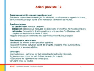 Azioni previste - 2

Accompagnamento e supporto agli operatori
Selezione e preparazione metodologica dei valutatori; coordinamento e supporto in itinere;
definizione del ruolo degli esperti e dei metodologi; valutazione dei risultati.
.
Sperimentazione
  60 certificazioni nelle due categorie:
  categoria b (occupati e/o inoccupati che desiderano e/o rientrare nel mondo del lavoro;
  categoria c (occupati che desiderano ottenere una convalida /certificazione delle
  competenze acquisite in ambiente di lavoro.
Rapporto analitico sull'andamento della sperimentazione in tutti suoi aspetti.

Monitoraggio e valutazione
Validazione del modello e delle procedure operative.
Relazione trimestrale su tutti gli aspetti del progetto e rapporto finale sulle le criticità
riscontrate e le soluzioni adottate.

Diffusione
Informazione per i partners e per tutti soggetti potenzialmente interessati.
Aggiornamento continuo via web dell'avanzamento del progetto
Pubblicazione del rapporto finale e linee guida.
Convegno finale sui risultati.

        Competenze Ambiente e Sicurezza Territoriali                                           7
 