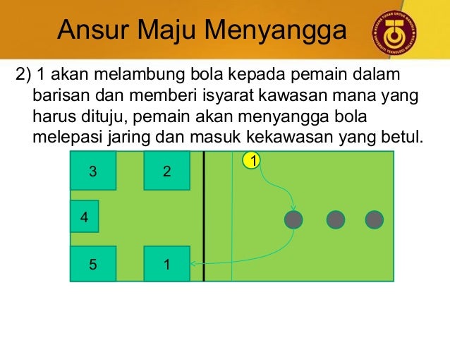 1 Present Bola Tampar