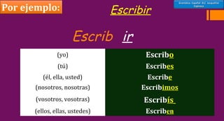 ir verb endings in spanish ir verb endings in spanish