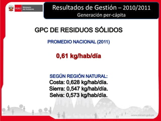 Resultados de Gestión – 2010/2011
Generación per-cápita
 