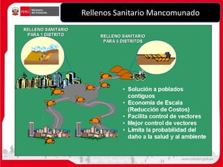 Rellenos Sanitario Mancomunado
 
