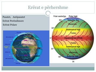 Presioni atmosferik | PPTX
