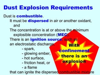 dust explosions training PPT training ,o | PPT