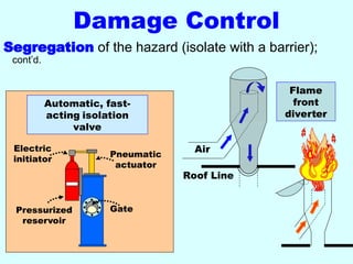 dust explosions training PPT training ,o | PPT