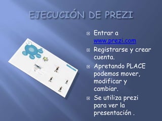    Entrar a
    www.prezi.com
   Registrarse y crear
    cuenta.
   Apretando PLACE
    podemos mover,
    modificar y
    cambiar.
   Se utiliza prezi
    para ver la
    presentación .
 