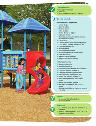 - ,._
,., ' • • 7
Competencias:
Resuelve problemas de
• cantidad;
• regularidad, equivalencia y cambia.
En esta unidad:
Nos ubicamos y agrupamos
• Arriba-abajo
• Encima-debajo
• Delante-detrós
• Entre-al lado
• Dentro-fuera-en el borde
• Izquierda-derecha
• Ordena secuencias temporales (antes
de-después de-entre)
• Cerca-lejos
• Clasifica de acuerdo con coracterfsticas
(color, forma, tamaño, semejanza, etc.)
• Completa secuencias
• Muchos-pocos
• Todos-algunos-ninguno
• Mós que-menos que-tantos como
• Idea de conjunto
• Relación de pertenencia
• Subconjunto de un conjunto
Iniciamos el conteo
• Números hasta el 6
• Números hasta el 9
• Los números del O al 9 en lo recta numérica.
• Compara números hasta el 9
• Orden ascendente y descendente
• Descompone números hasta el 9
• Sumas con números hasta el 9
• Resolvemos problemas efectuando
sumas
• Restas con números hasta el 9
• Resolvemos problemas efectuando
restas
• Resolvemos problemas mediante la suma
y la resta
Valores
• La convivencia, la libertad y la
responsabilidad
Actitudes
• Se interesa por buscar relaciones y
patrones.
• Muestra predisposición para usar el
lenguaje matemótico.
 