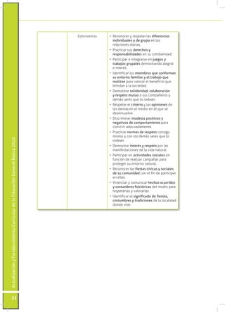 Actualización y Fortalecimiento Curricular de la Educación General Básica 2010 32 
Convivencia • Reconocer y respetar las diferencias 
individuales y de grupo en las 
relaciones diarias. 
• Practicar sus derechos y 
responsabilidades en su cotidianidad. 
• Participar e integrarse en juegos y 
trabajos grupales demostrando alegría 
e interés. 
• Identificar los miembros que conforman 
su entorno familiar y el trabajo que 
realizan para valorar el beneficio que 
brindan a la sociedad. 
• Demostrar solidaridad, colaboración 
y respeto mutuo a sus compañeros y 
demás seres que lo rodean. 
• Respetar el criterio y las opiniones de 
los demás en el medio en el que se 
desenvuelve. 
• Discriminar modelos positivos y 
negativos de comportamiento para 
convivir adecuadamente. 
• Practicar normas de respeto consigo 
mismo y con los demás seres que lo 
rodean. 
• Demostrar interés y respeto por las 
manifestaciones de la vida natural. 
• Participar en actividades sociales en 
función de realizar campañas para 
proteger su entorno natural. 
• Reconocer las fiestas cívicas y sociales 
de su comunidad con el fin de participar 
en ellas. 
• Vivenciar y comunicar hechos ocurridos 
y costumbres folclóricas del medio para 
respetarlas y valorarlas. 
• Identificar el significado de fiestas, 
costumbres y tradiciones de la localidad 
donde vive. 
 