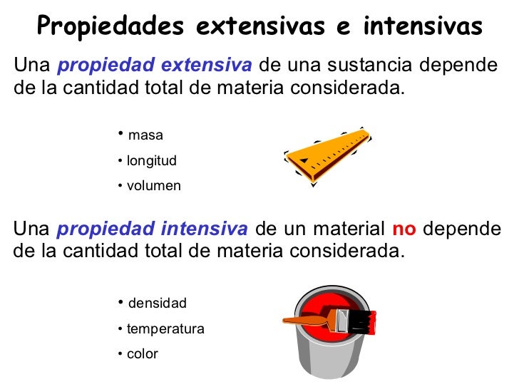 FUNDAMENTOS DE QUIMICA