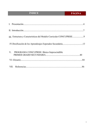 ÍNDICE PÁGINA
I. Presentación...........................................................................................................4
II. Introducción...........................................................................................................7
III. Estructura y Características del Modelo Curricular CONCUPRISE....................9
IV.Dosificación de los Aprendizajes Esperados Secundaria....................................13
V. PROGRAMA CONCUPRISE: Básico Imprescindible
PRIMER GRADO SECUNDARIA.............................................................40
VI. Glosario..............................................................................................................84
VII. Referencias....................................................................................................86
3
 