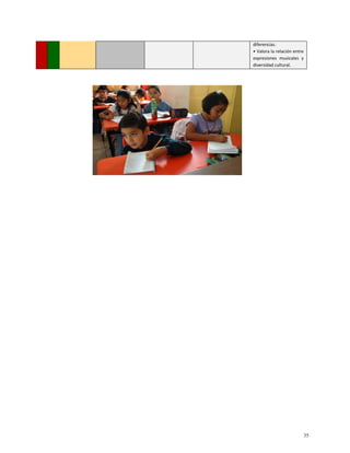 diferencias.
• Valora la relación entre
expresiones musicales y
diversidad cultural.
35
 