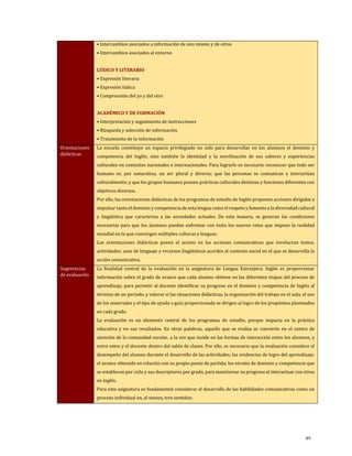 • Intercambios asociados a información de uno mismo y de otros
• Intercambios asociados al entorno
LÚDICO Y LITERARIO
• Expresión literaria
• Expresión lúdica
• Comprensión del yo y del otro
ACADÉMICO Y DE FORMACIÓN
• Interpretación y seguimiento de instrucciones
• Búsqueda y selección de información
• Tratamiento de la información
Orientaciones
didácticas
La escuela constituye un espacio privilegiado no solo para desarrollar en los alumnos el dominio y
competencia del Inglés, sino también la identidad y la movilización de sus saberes y experiencias
culturales en contextos nacionales e internacionales. Para lograrlo es necesario reconocer que todo ser
humano es, por naturaleza, un ser plural y diverso; que las personas se comunican e interactúan
culturalmente; y que los grupos humanos poseen prácticas culturales distintas y funciones diferentes con
objetivos diversos.
Por ello, las orientaciones didácticas de los programas de estudio de Inglés proponen acciones dirigidas a
impulsar tanto el dominio y competencia de esta lengua como el respeto y fomento a la diversidad cultural
y lingüística que caracteriza a las sociedades actuales. De esta manera, se generan las condiciones
necesarias para que los alumnos puedan enfrentar con éxito los nuevos retos que impone la realidad
mundial en la que convergen múltiples culturas y lenguas.
Las orientaciones didácticas ponen el acento en las acciones comunicativas que involucran textos,
actividades, usos de lenguaje y recursos lingüísticos acordes al contexto social en el que se desarrolla la
acción comunicativa.
Sugerencias
de evaluación
La finalidad central de la evaluación en la asignatura de Lengua Extranjera. Inglés es proporcionar
información sobre el grado de avance que cada alumno obtiene en las diferentes etapas del proceso de
aprendizaje, para permitir al docente identificar su progreso en el dominio y competencia de Inglés al
término de un periodo, y valorar si las situaciones didácticas, la organización del trabajo en el aula, el uso
de los materiales y el tipo de ayuda o guía proporcionada se dirigen al logro de los propósitos planteados
en cada grado.
La evaluación es un elemento central de los programas de estudio, porque impacta en la práctica
educativa y en sus resultados. En otras palabras, aquello que se evalúa se convierte en el centro de
atención de la comunidad escolar, a la vez que incide en las formas de interacción entre los alumnos, y
entre estos y el docente dentro del salón de clases. Por ello, es necesario que la evaluación considere el
desempeño del alumno durante el desarrollo de las actividades; las evidencias de logro del aprendizaje;
el avance obtenido en relación con su propio punto de partida; los niveles de dominio y competencia que
se establecen por ciclo y sus descriptores por grado, para monitorear su progreso al interactuar con otros
en inglés.
Para esta asignatura es fundamental considerar el desarrollo de las habilidades comunicativas como un
proceso individual en, al menos, tres sentidos:
49
 
