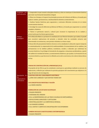 Propósitos por
nivel educativo
1. Comprender en qué consiste la disciplina histórica y cómo se construye el conocimiento histórico
para tener una formación humanística integral.
2. Ubicar en el tiempo y el espacio los principales procesos de la historia de México y el mundo para
explicar cambios, permanencias y simultaneidad de distintos acontecimientos.
3. Analizar fuentes históricas para argumentar y contrastar diferentes versiones de un mismo
acontecimiento histórico.
4. Investigar las causas de diferentes problemas de México y el mundo para argumentar su carácter
complejo y dinámico.
5. Valorar el patrimonio natural y cultural para reconocer la importancia de su cuidado y
preservación para las futuras generaciones.
Enfoque
pedagógico
En la Educación Básica se promueve la enseñanza de una Historia formativa que analiza el pasado
para encontrar explicaciones del presente y entender cómo las sociedades actuaron ante
determinadas circunstancias y esto permita vislumbrar un futuro mejor.
El desarrollo del pensamiento histórico favorece en los estudiantes la ubicación espacio-temporal,
la contextualización, la comprensión de la multicausalidad, el reconocimiento de los cambios y las
permanencias en los ámbitos políticos, económicos, sociales y culturales que conforman los
procesos históricos. Se privilegia la formulación de preguntas o situaciones problemáticas, a partir
del análisis de variedad de fuentes y acontecimientos históricos, que ayudan a la formación de una
conciencia histórica y que favorecen la reflexión acerca de la convivencia y los valores democráticos
de hoy.
UNIDAD DE CONSTRUCCIÓN DEL APRENDIZAJE (UCA)
El propósito de las UCA es que los estudiantes construyan su aprendizaje mediante un proceso de
exploración y reflexión que realmente les permita apropiarse del conocimiento que adquieran a lo
largo del ejercicio de investigación.
Descripción de
los
organizadores
curriculares
CONSTRUCCIÓN DEL CONOCIMIENTO HISTÓRICO
• ¿CÓMO HAN CAMBIADO Y QUÉ SENTIDO TIENEN HOY
LOS CONCEPTOS DE FRONTERA Y NACIÓN
• LA UNIÓN EUROPEA
FORMACIÓN DE LOS ESTADOS NACIONALES
• PASADO-PRESENTE
• PANORAMA DEL PERIODO
• UCA. LA INDEPENDENCIA DE LAS TRECE COLONIAS DE NORTEAMÉRICA
• REVOLUCIONES, BURGUESÍA Y CAPITALISMO
• INDUSTRIALIZACIÓN Y LA COMPETENCIA MUNDIAL
• LAS GRANDES GUERRAS
• UCA. GUETOS Y CAMPOS DE CONCENTRACIÓN Y DE EXTERMINIO
CAMBIOS SOCIALES E INSTITUCIONES CONTEMPORÁNEAS
• PASADO-PRESENTE
65
 