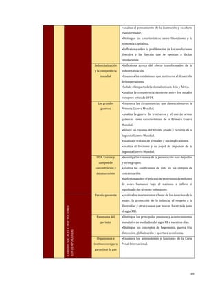 •Analiza el pensamiento de la ilustración y su efecto
transformador.
•Distingue las características entre liberalismo y la
economía capitalista.
•Reflexiona sobre la proliferación de las revoluciones
liberales y las fuerzas que se oponían a dichas
revoluciones.
Industrialización
y la competencia
mundial
•Reflexiona acerca del efecto transformador de la
industrialización.
•Enumera las condiciones que motivaron el desarrollo
del imperialismo.
•Señala el impacto del colonialismo en Asia y África.
•Analiza la competencia existente entre los estados
europeos antes de 1914.
Las grandes
guerras
•Enumera las circunstancias que desencadenaron la
Primera Guerra Mundial.
•Analiza la guerra de trincheras y el uso de armas
químicas como características de la Primera Guerra
Mundial.
•Infiere las razones del triunfo Aliado y factores de la
Segunda Guerra Mundial.
•Analiza el tratado de Versalles y sus implicaciones.
•Analiza el fascismo y su papel de impulsor de la
Segunda Guerra Mundial.
UCA. Guetos y
campos de
concentración y
de exterminio
•Investiga las razones de la persecución nazi de judíos
y otros grupos.
•Analiza las condiciones de vida en los campos de
concentración.
•Reflexiona sobre el proceso de exterminio de millones
de seres humanos bajo el nazismo e infiere el
significado del término holocausto.
CAMBIOS
SOCIALES
E
INSTITUCIONES
CONTEMPORÁNEAS
Pasado-presente •Analiza los movimientos a favor de los derechos de la
mujer, la protección de la infancia, el respeto a la
diversidad y otras causas que buscan hacer más justo
el siglo XXI.
Panorama del
periodo
•Distingue los principales procesos y acontecimientos
mundiales de mediados del siglo XX a nuestros días.
•Distingue los conceptos de hegemonía, guerra fría,
distensión, globalización y apertura económica.
Organismos e
instituciones para
garantizar la paz
•Enumera los antecedentes y funciones de la Corte
Penal Internacional.
69
 
