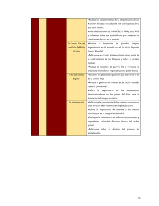 •Analiza las características de la Organización de las
Naciones Unidas y su relación con la búsqueda de la
paz en el mundo.
•Indica las funciones de la UNICEF, la FAO y la ACNUR
y reflexiona sobre sus posibilidades para mejorar las
condiciones de vida en el mundo.
La Guerra Fría y el
conflicto de Medio
Oriente
•Analiza la formación de grandes bloques
hegemónicos en el mundo tras el fin de la Segunda
Guerra Mundial.
•Reflexiona acerca del armamentismo como parte de
la confrontación de los bloques y sobre el peligro
nuclear.
•Analiza el concepto de guerra fría y reconoce la
presencia de conflictos regionales como parte de ella.
El fin del sistema
bipolar
•Enumera los principales procesos que marcaron el fin
de la Guerra Fría.
•Analiza el proceso de reforma en la URSS conocido
como la “perestroika”.
•Indica la importancia de los movimientos
democratizadores en los países del Este para la
disolución del bloque soviético.
La globalización •Reflexiona la importancia de los tratados económicos
y las áreas de libre comercio en la globalización.
•Valora la importancia de internet y los medios
electrónicos en la integración mundial.
•Distingue la coexistencia de diferencias nacionales y
expresiones culturales diversas dentro del orden
global.
•Reflexiona sobre el destino del proceso de
globalización.
70
 