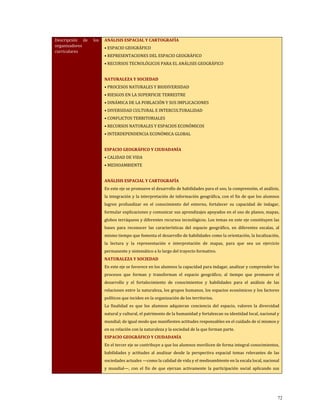 Descripción de los
organizadores
curriculares
ANÁLISIS ESPACIAL Y CARTOGRAFÍA
• ESPACIO GEOGRÁFICO
• REPRESENTACIONES DEL ESPACIO GEOGRÁFICO
• RECURSOS TECNOLÓGICOS PARA EL ANÁLISIS GEOGRÁFICO
NATURALEZA Y SOCIEDAD
• PROCESOS NATURALES Y BIODIVERSIDAD
• RIESGOS EN LA SUPERFICIE TERRESTRE
• DINÁMICA DE LA POBLACIÓN Y SUS IMPLICACIONES
• DIVERSIDAD CULTURAL E INTERCULTURALIDAD
• CONFLICTOS TERRITORIALES
• RECURSOS NATURALES Y ESPACIOS ECONÓMICOS
• INTERDEPENDENCIA ECONÓMICA GLOBAL
ESPACIO GEOGRÁFICO Y CIUDADANÍA
• CALIDAD DE VIDA
• MEDIOAMBIENTE
ANÁLISIS ESPACIAL Y CARTOGRAFÍA
En este eje se promueve el desarrollo de habilidades para el uso, la comprensión, el análisis,
la integración y la interpretación de información geográfica, con el fin de que los alumnos
logren profundizar en el conocimiento del entorno, fortalecer su capacidad de indagar,
formular explicaciones y comunicar sus aprendizajes apoyados en el uso de planos, mapas,
globos terráqueos y diferentes recursos tecnológicos. Los temas en este eje constituyen las
bases para reconocer las características del espacio geográfico, en diferentes escalas, al
mismo tiempo que fomenta el desarrollo de habilidades como la orientación, la localización,
la lectura y la representación e interpretación de mapas, para que sea un ejercicio
permanente y sistemático a lo largo del trayecto formativo.
NATURALEZA Y SOCIEDAD
En este eje se favorece en los alumnos la capacidad para indagar, analizar y comprender los
procesos que forman y transforman el espacio geográfico; al tiempo que promueve el
desarrollo y el fortalecimiento de conocimientos y habilidades para el análisis de las
relaciones entre la naturaleza, los grupos humanos, los espacios económicos y los factores
políticos que inciden en la organización de los territorios.
La finalidad es que los alumnos adquieran conciencia del espacio, valoren la diversidad
natural y cultural, el patrimonio de la humanidad y fortalezcan su identidad local, nacional y
mundial; de igual modo que manifiesten actitudes responsables en el cuidado de sí mismos y
en su relación con la naturaleza y la sociedad de la que forman parte.
ESPACIO GEOGRÁFICO Y CIUDADANÍA
En el tercer eje se contribuye a que los alumnos movilicen de forma integral conocimientos,
habilidades y actitudes al analizar desde la perspectiva espacial temas relevantes de las
sociedades actuales —como la calidad de vida y el medioambiente en la escala local, nacional
y mundial—, con el fin de que ejerzan activamente la participación social aplicando sus
72
 