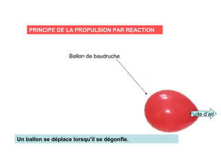 PRINCIPE DE LA PROPULSION PAR REACTION
Ballon de baudruche
Un ballon se déplace lorsqu'il se dégonfle.
Fuite d’air
 
