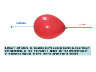 action
réaction
Lorsqu'il est gonflé sa pression interne est plus grande que la pression
atmosphérique. Si l'air s'échappe il appuie sur l'air extérieur (action)
et le ballon se déplace en sens inverse poussé par la réaction
 