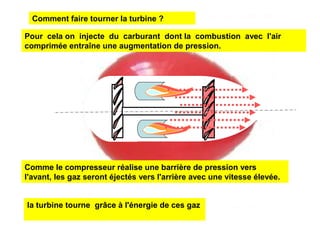Comment faire tourner la turbine ?
Pour cela on injecte du carburant dont la combustion avec l'air
comprimée entraîne une augmentation de pression.
Comme le compresseur réalise une barrière de pression vers
l'avant, les gaz seront éjectés vers l'arrière avec une vitesse élevée.
la turbine tourne grâce à l'énergie de ces gaz
 
