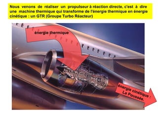 Nous venons de réaliser un propulseur à réaction directe, c'est à dire
une machine thermique qui transforme de l'énergie thermique en énergie
cinétique : un GTR (Groupe Turbo Réacteur)
énergie cinétique :
La Poussée.
énergie thermique
 