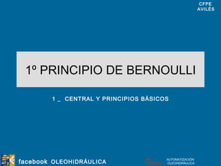 CFPE
                                                               AVILÉS




 1º PRINCIPIO DE BERNOULLI

        1 _ CENTRAL Y PRINCIPIOS BÁSICOS




facebook OLEOHIDRÁULICA          Red          AUTOMATIZACIÓN
                                 Tecnológic   OLEOHIDRÁULICA
 