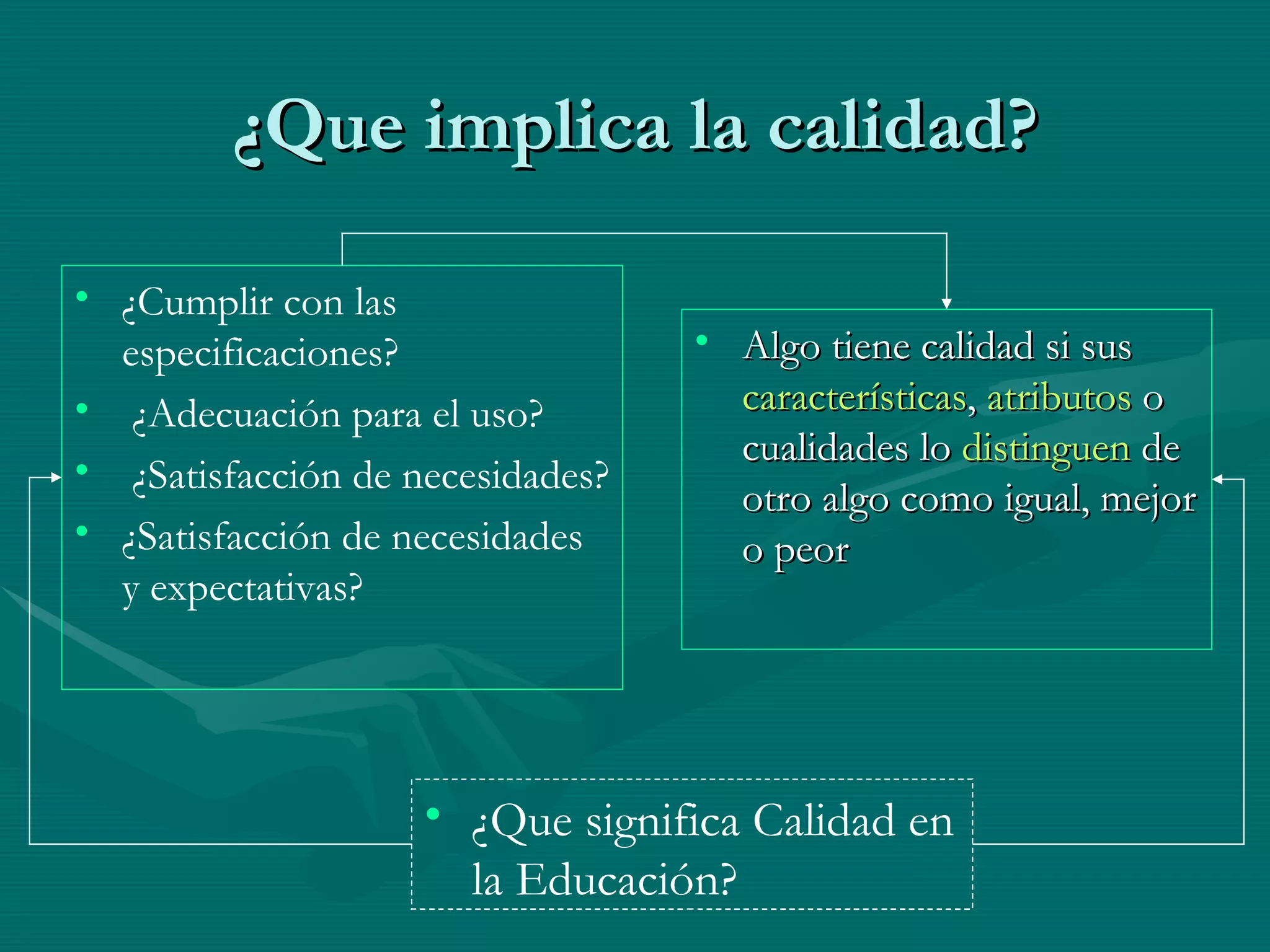 Principios de Calidad en la Educación | PPT