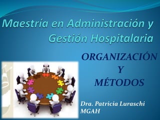 ORGANIZACIÓN
Y
MÉTODOS
Dra. Patricia Luraschi
MGAH
 