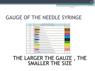 Principle in administration of medication via injection | PPTX