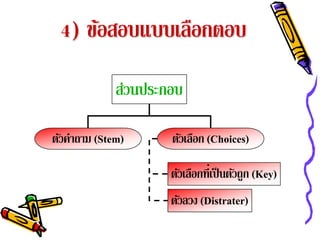4) ขอสอบแบบเลอกตอบ
     ้        ื
            ส่วนประกอบ

ตวคาถาม (Stem)
 ั ํ                ตวเลอก (Choices)
                     ั ื

                    ตัวเลือกที่เป็ นตัวถูก (Key)
                    ตวลวง (Distrater)
                     ั
 
