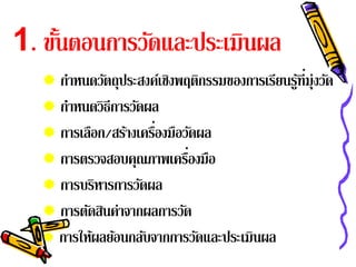 1. ขันตอนการวัดและประเมินผล
     ้
   กําหนดวัตถุประสงค์เชิงพฤติกรรมของการเรียนรูที่มุ่งวัด
                                               ้
   กาหนดวิธีการวดผล
     ํ           ั
                      ่
   การเลือก/สร้างเครืองมือวัดผล
                        ่
   การตรวจสอบคุณภาพเครืองมือ
   การบรหารการวดผล
         ิ      ั
   การตดสนค่าจากผลการวด
        ั ิ            ั
     การใหผลยอนกลบจากการวดและประเมินผล
           ้ ้ ั          ั
 