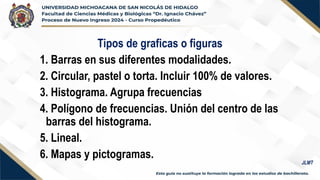 Tipos de graficas o figuras
1. Barras en sus diferentes modalidades.
2. Circular, pastel o torta. Incluir 100% de valores.
3. Histograma. Agrupa frecuencias
4. Polígono de frecuencias. Unión del centro de las
barras del histograma.
5. Lineal.
6. Mapas y pictogramas.
JLMT
 