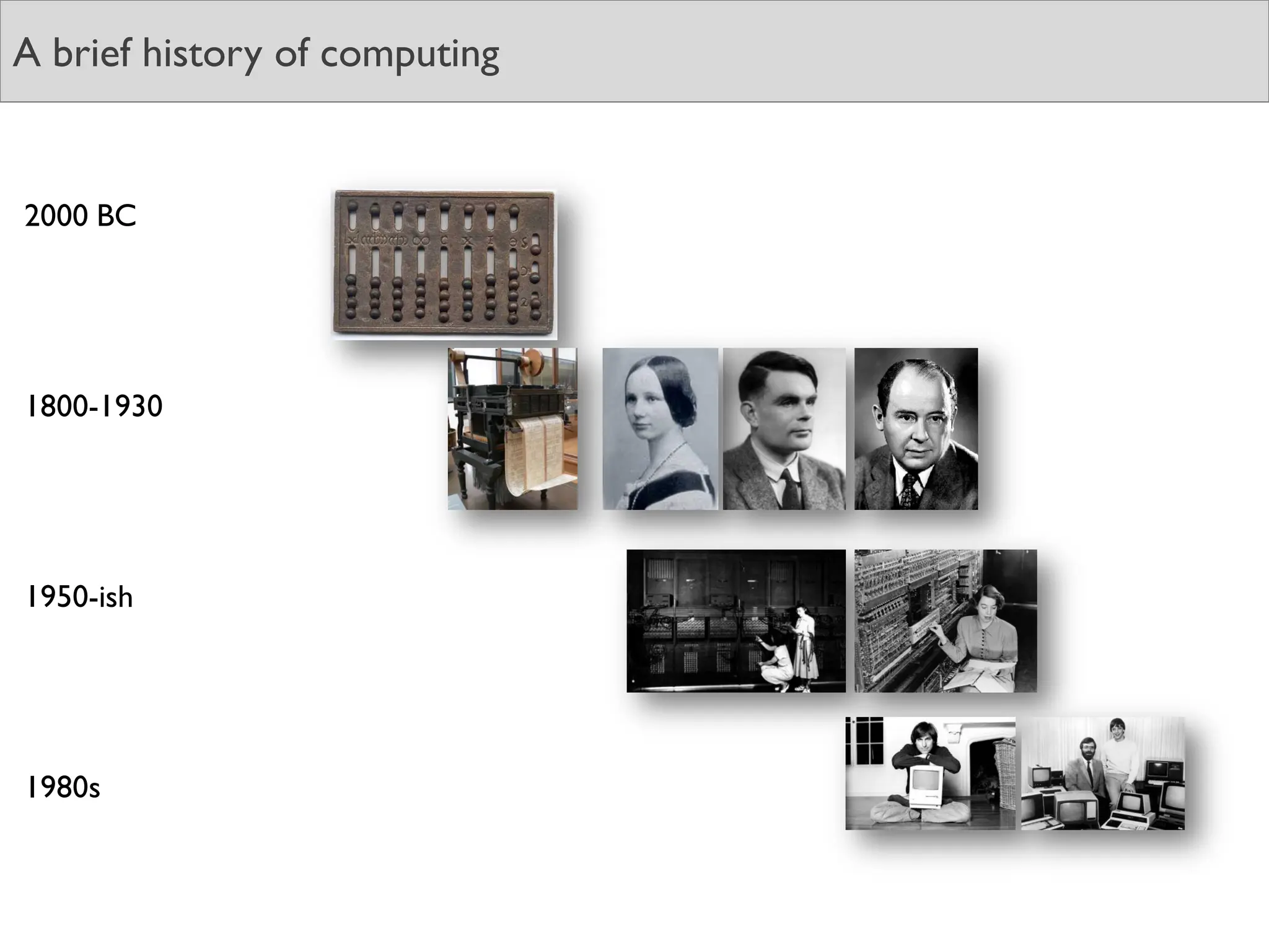 A brief history of computing
2000 BC
1800-1930
1950-ish
1980s
 