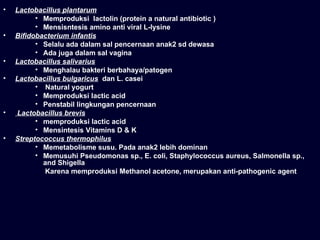 Lactolin 1 Probiotik bakteriologi dan manfaatnyappt | PPT