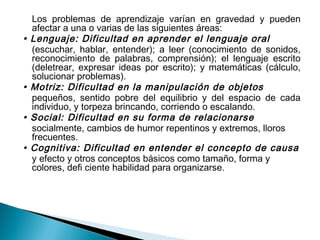 Los problemas de aprendizaje varían en gravedad y pueden
afectar a una o varias de las siguientes áreas:
• Lenguaje: Dificultad en aprender el lenguaje oral
(escuchar, hablar, entender); a leer (conocimiento de sonidos,
reconocimiento de palabras, comprensión); el lenguaje escrito
(deletrear, expresar ideas por escrito); y matemáticas (cálculo,
solucionar problemas).
• Motriz: Dificultad en la manipulación de objetos
pequeños, sentido pobre del equilibrio y del espacio de cada
individuo, y torpeza brincando, corriendo o escalando.
• Social: Dificultad en su forma de relacionarse
socialmente, cambios de humor repentinos y extremos, lloros
frecuentes.
• Cognitiva: Dificultad en entender el concepto de causa
y efecto y otros conceptos básicos como tamaño, forma y
colores, defi ciente habilidad para organizarse.
 